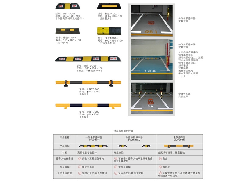 地下車庫標(biāo)識牌價格