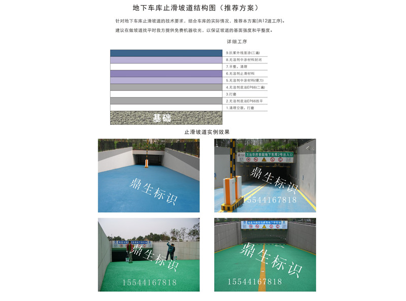 地下車庫(kù)標(biāo)識(shí)牌