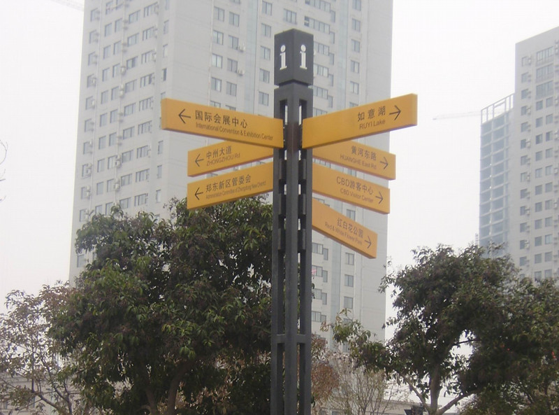城市公共環境導視牌